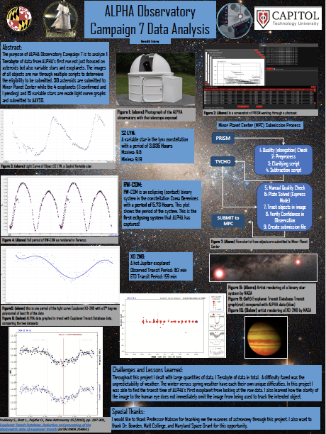 Thumbnail image of ALPHA Observatory Campaign 7 poster by Meredith Embrey