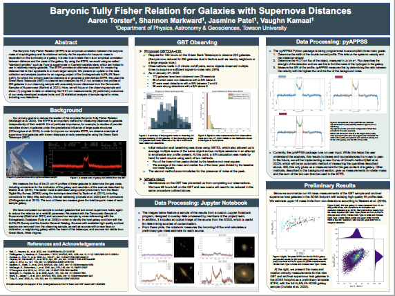 Thumbnail of Baryonic Tully Fisher relation poster by Towson University students.