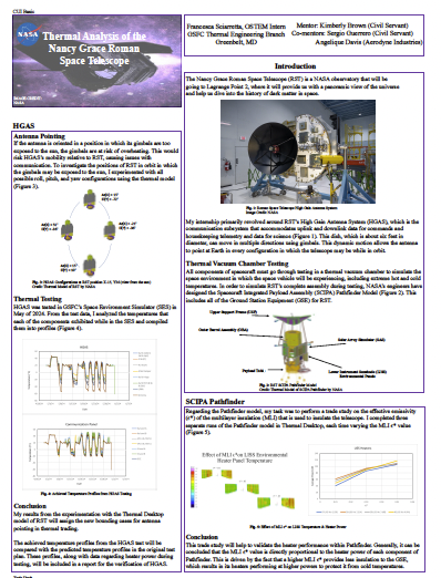 Thumbnail image of Francesca's poster about Thermal Analysis of the Roman Space Telescope.