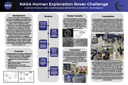 Thumbnail image of NASA HERC poster by students from Oxon Hill HS.