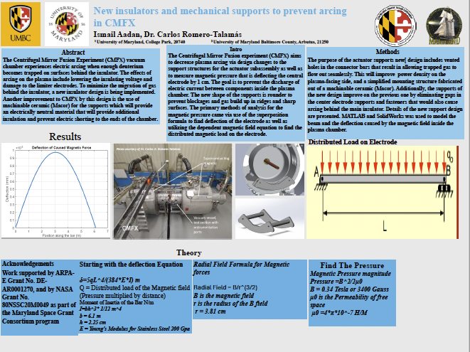 Thumbnail of Ismail Aadan poster about preventing arcing in CMFX