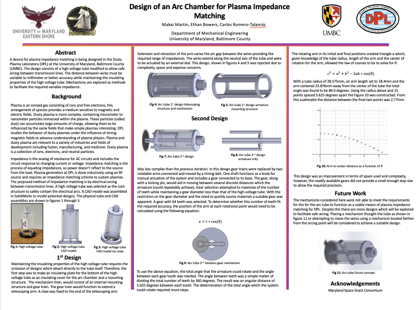 Thumbnail of Makai Martin poster about Design of an Arc Chamber for Plasma Impedance Matching